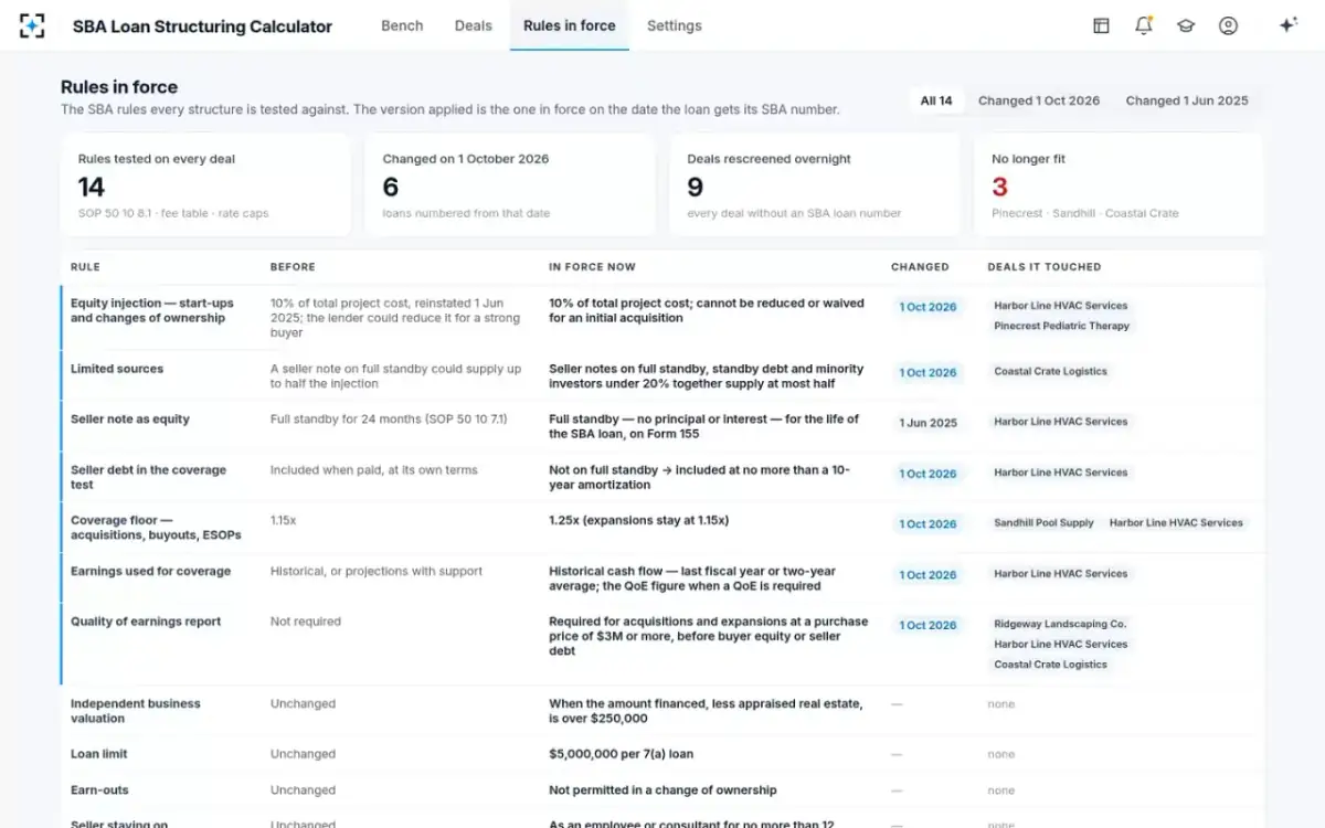 SBA Loan Structuring Calculator — Rules in force