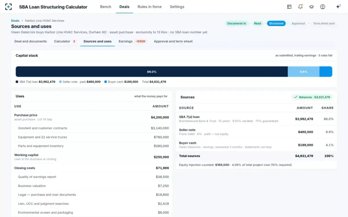 SBA Loan Structuring Calculator — Sources and uses