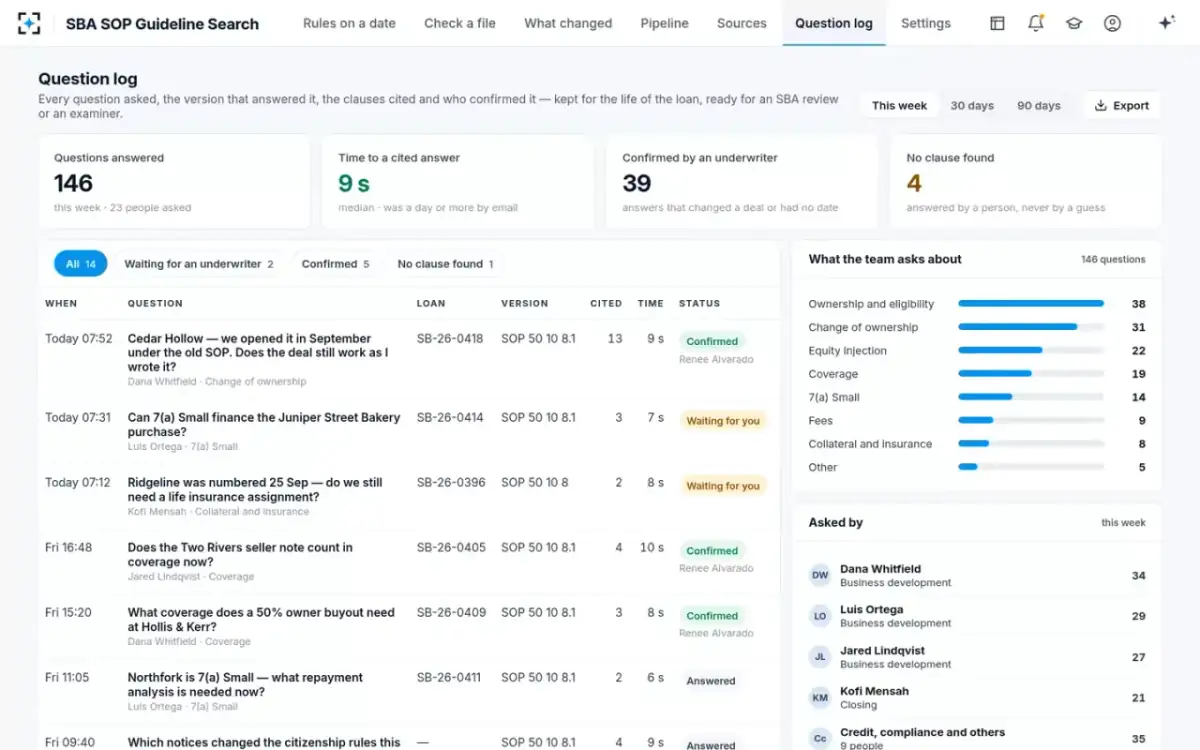 SBA SOP Guideline Search — Question log