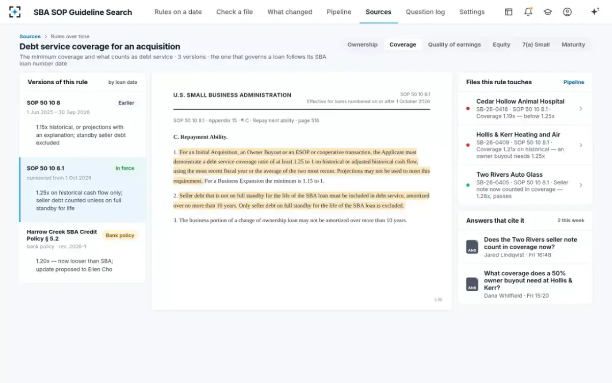 SBA SOP Guideline Search — A rule over time