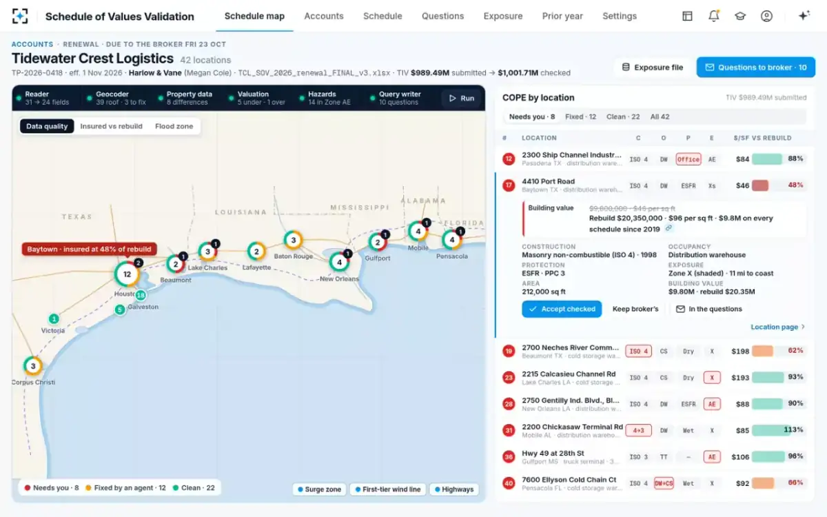 Schedule of Values Validation — The schedule map
