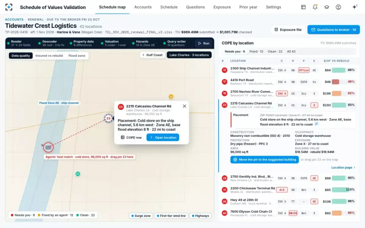 Schedule of Values Validation — A pin to fix
