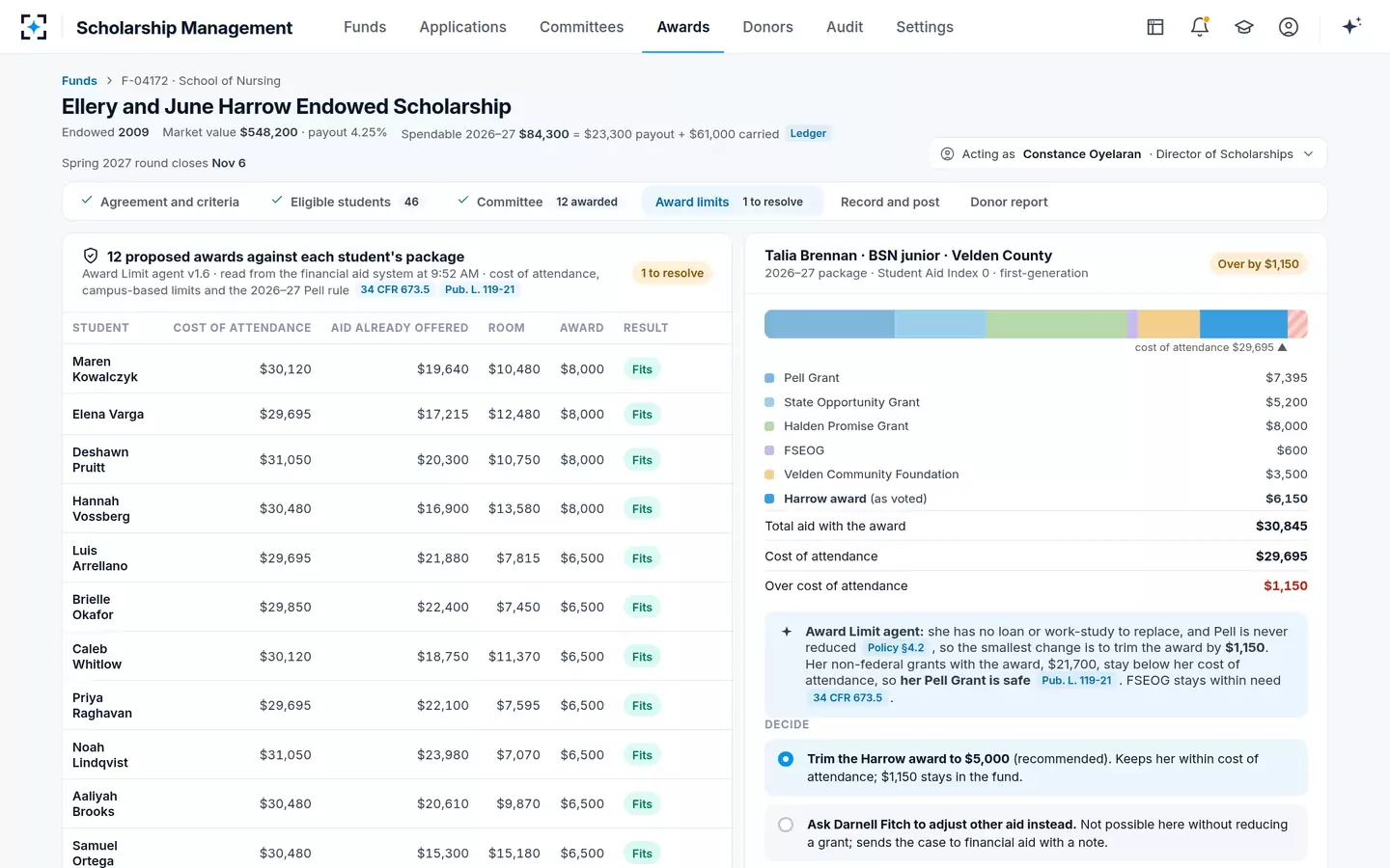 Scholarship Management — No award creates an overaward