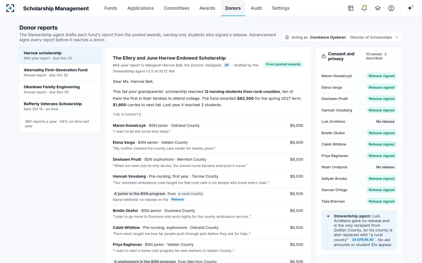 Scholarship Management — Scholarship stewardship reports that respect consent