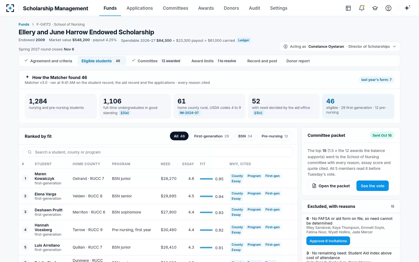Scholarship Management — Scholarship matching from the record: 46 eligible students, not 7