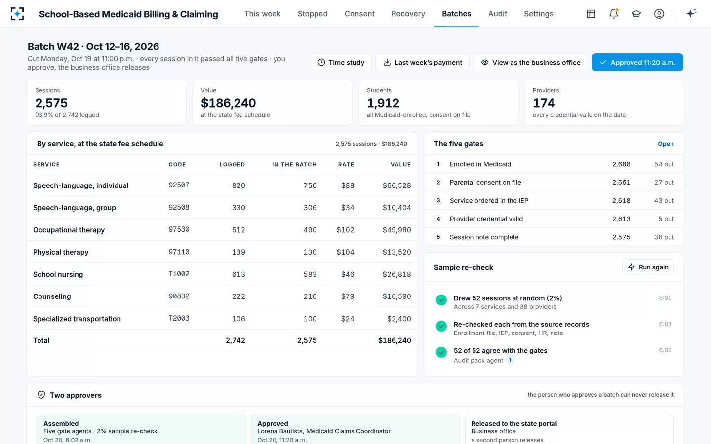 School-Based Medicaid Billing & Claiming — The weekly batch, approved by the coordinator