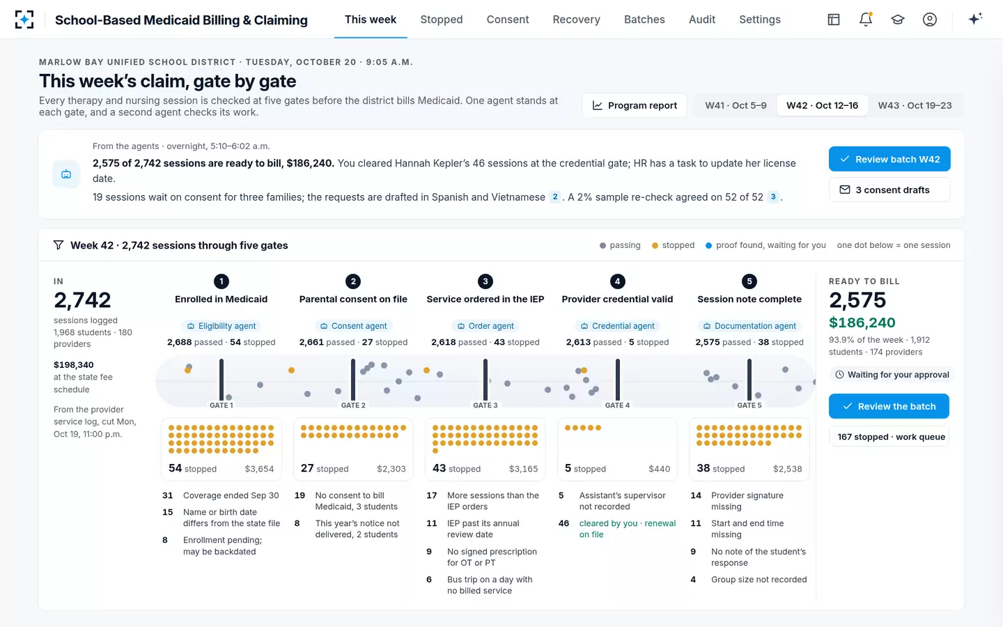School-Based Medicaid Billing & Claiming — A person clears it, and the claim grows