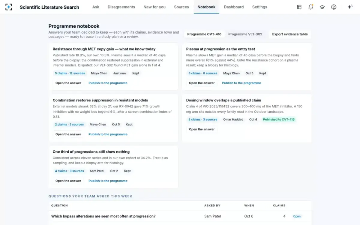Scientific Literature Search — Programme notebook