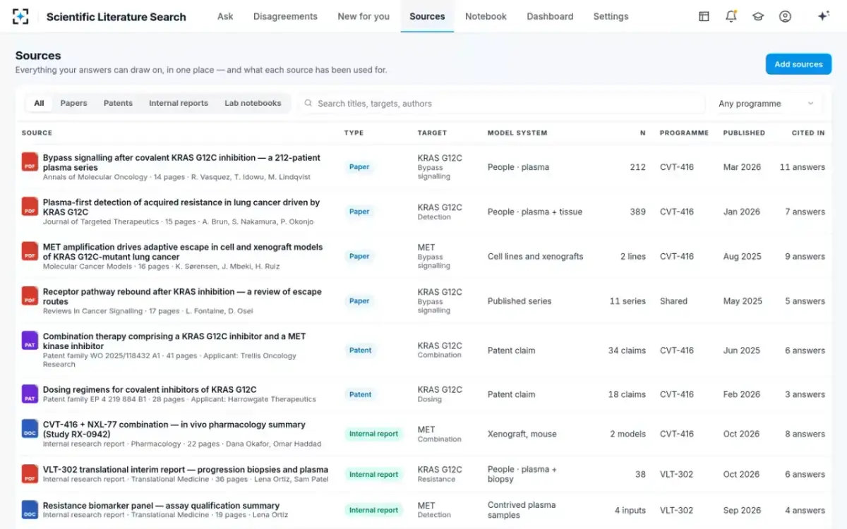 Scientific Literature Search — Sources