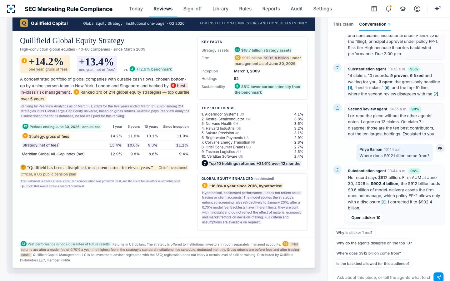 SEC Marketing Rule Compliance — Conversation with the agents