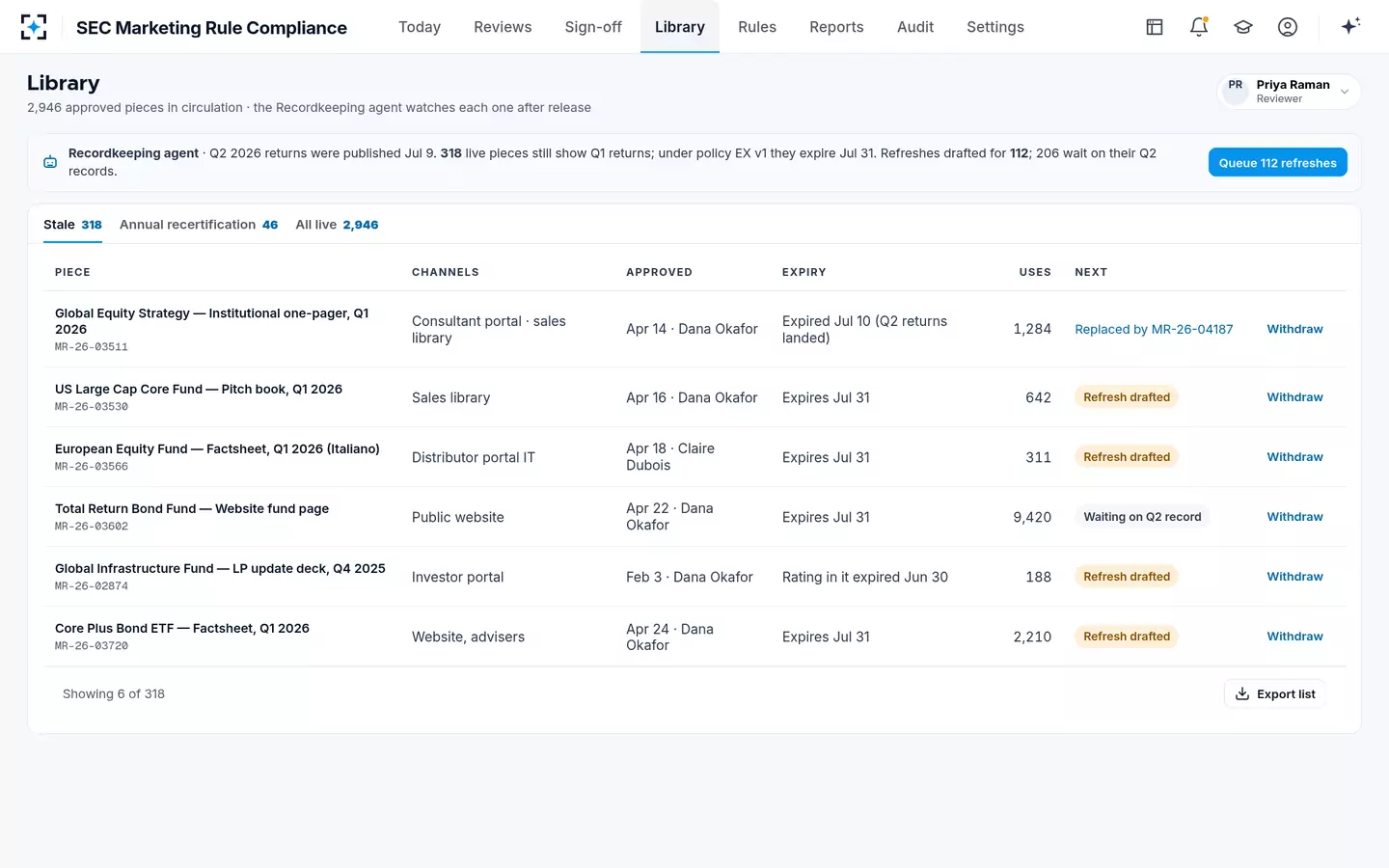 SEC Marketing Rule Compliance — Live library and expiry