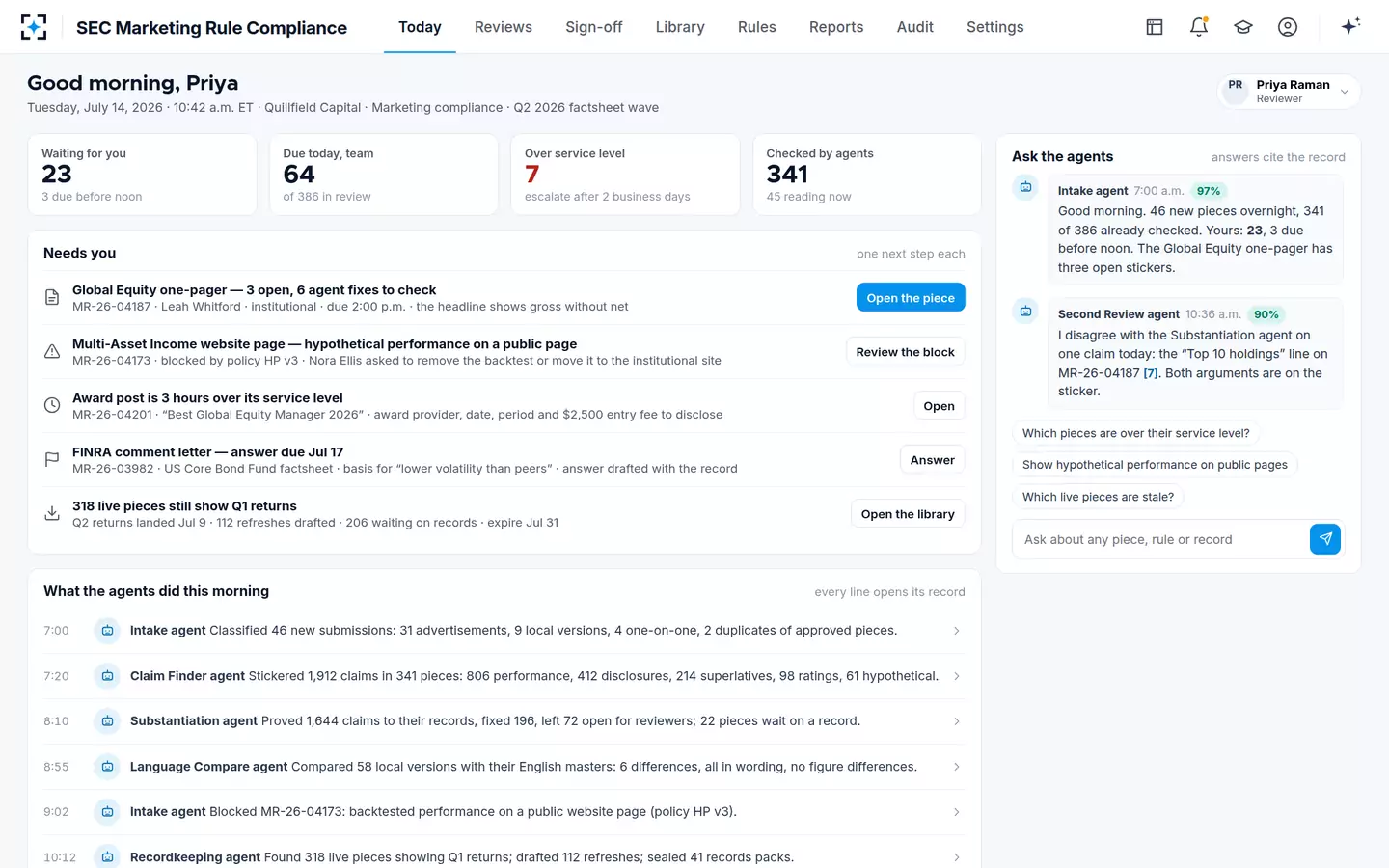 SEC Marketing Rule Compliance — The reviewer's day