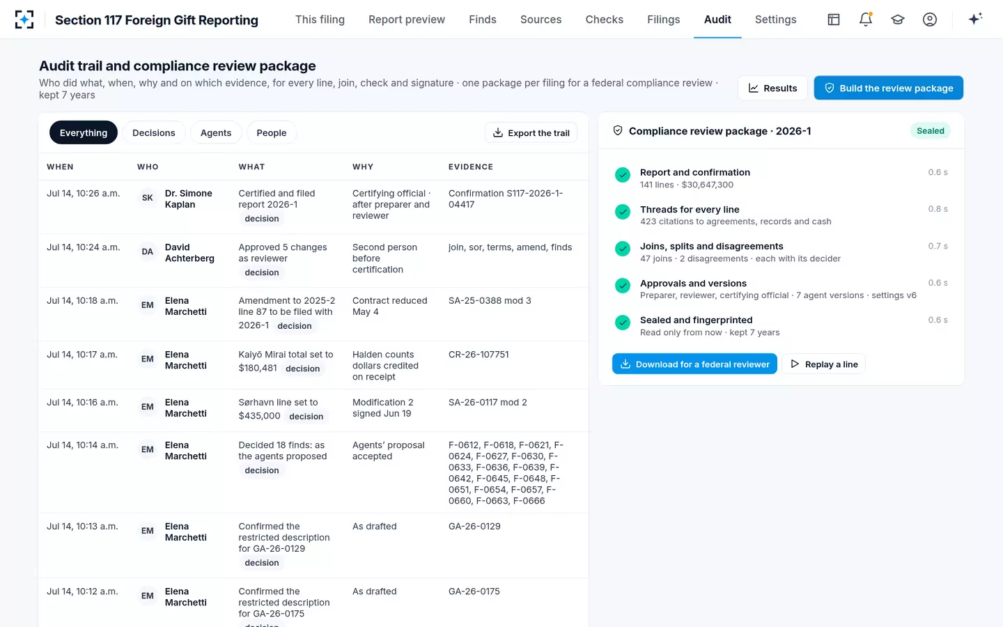 Section 117 Foreign Gift Reporting — The audit trail and the review package