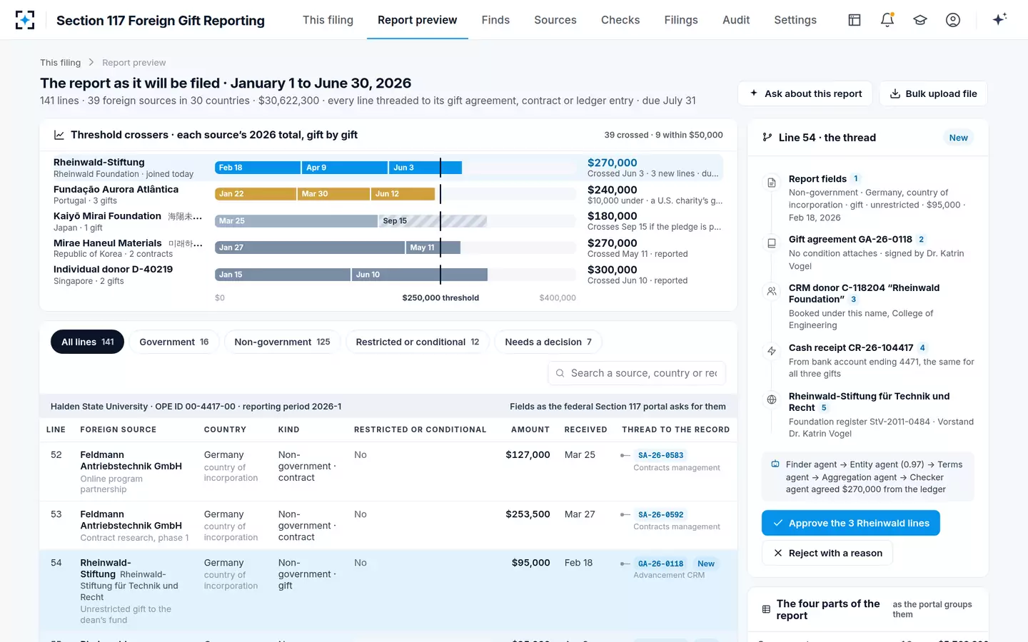 Section 117 Foreign Gift Reporting — New report lines, each threaded to its records