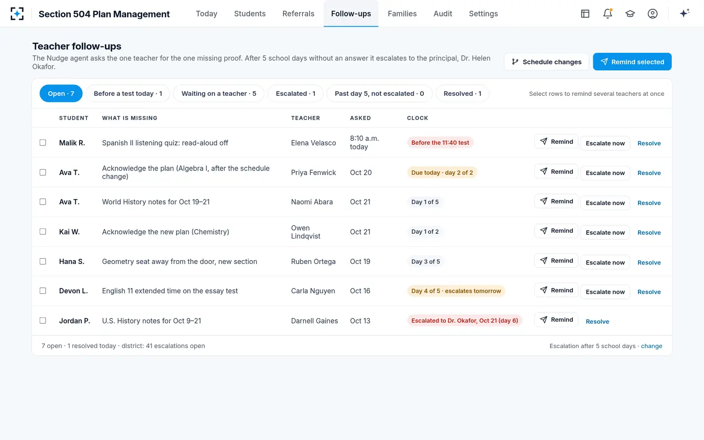Section 504 Plan Management — Teacher follow-ups