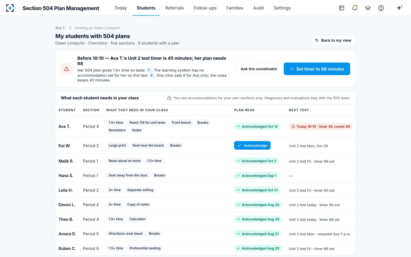 Section 504 Plan Management — The teacher fixes it in one click