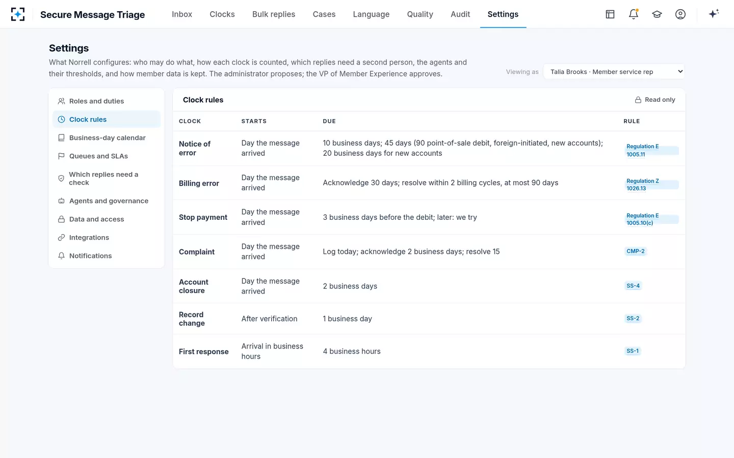 Secure Message Triage — Regulation E error resolution and every other clock rule, set by the credit union