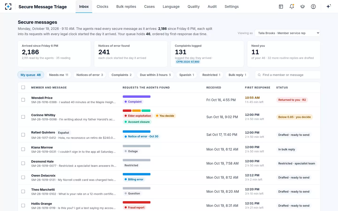 Secure Message Triage — The secure message center inbox, each message drawn as its requests