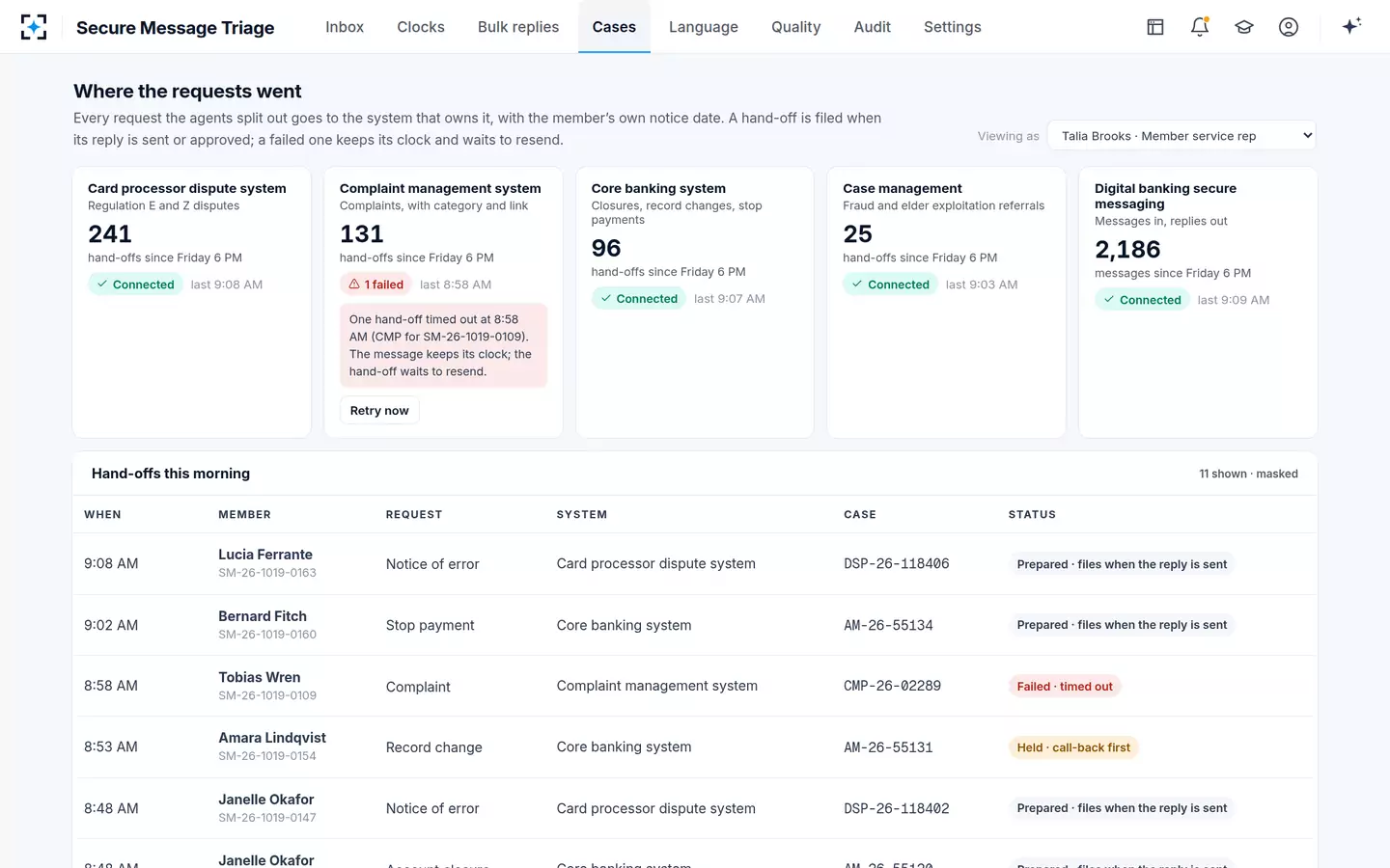 Secure Message Triage — Every request handed to the system that owns it, and a failed hand-off caught