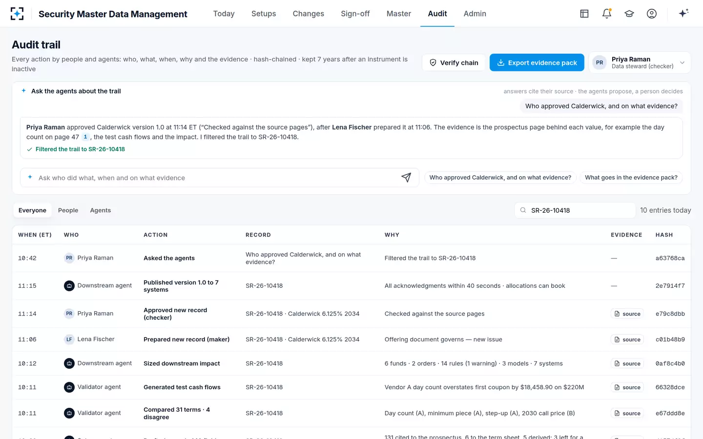 Security Master Data Management — Audit trail