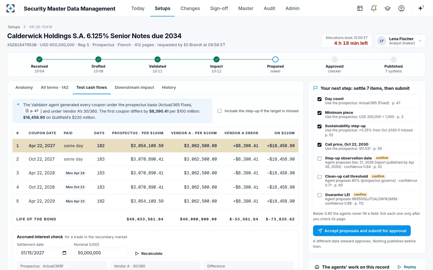 Security Master Data Management — Test cash flows
