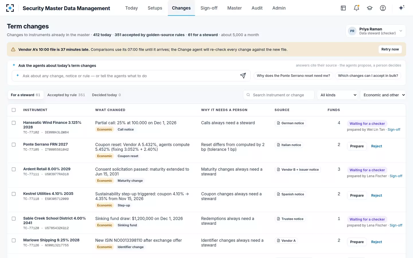 Security Master Data Management — Term changes