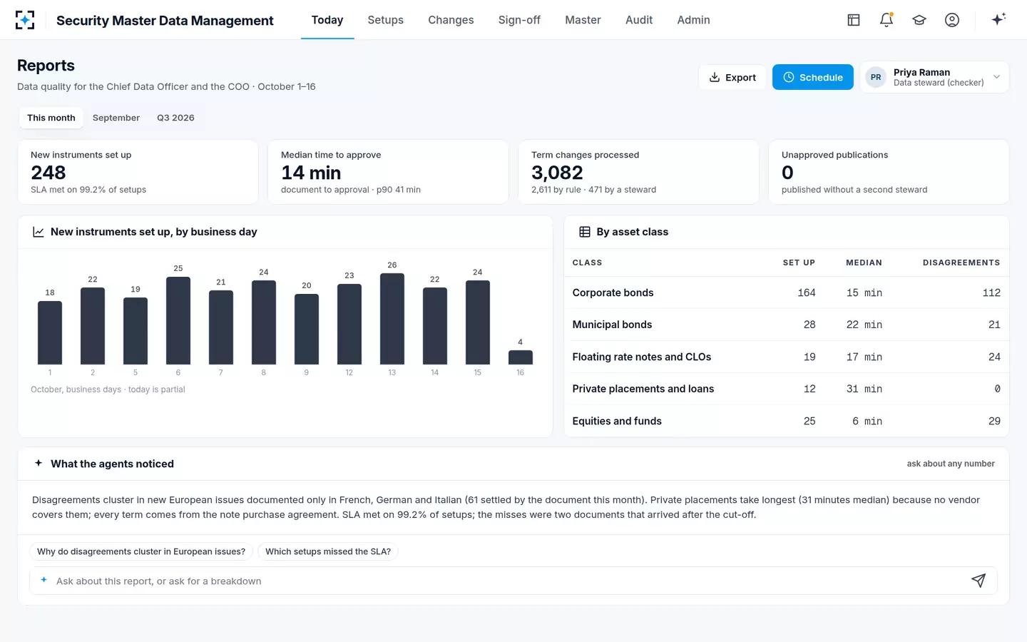 Security Master Data Management — Data quality report