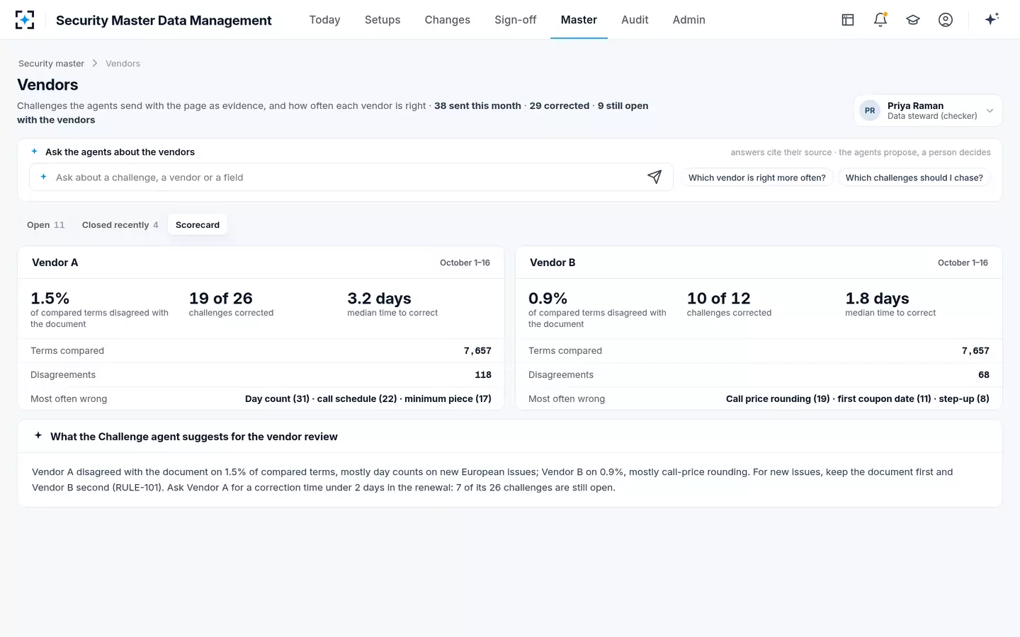 Security Master Data Management — Vendor scorecard