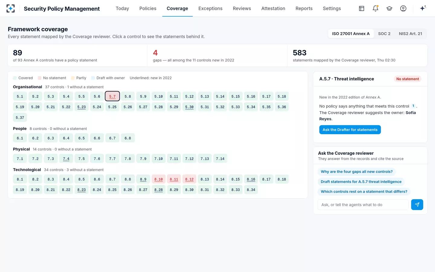 Security Policy Management — Framework coverage