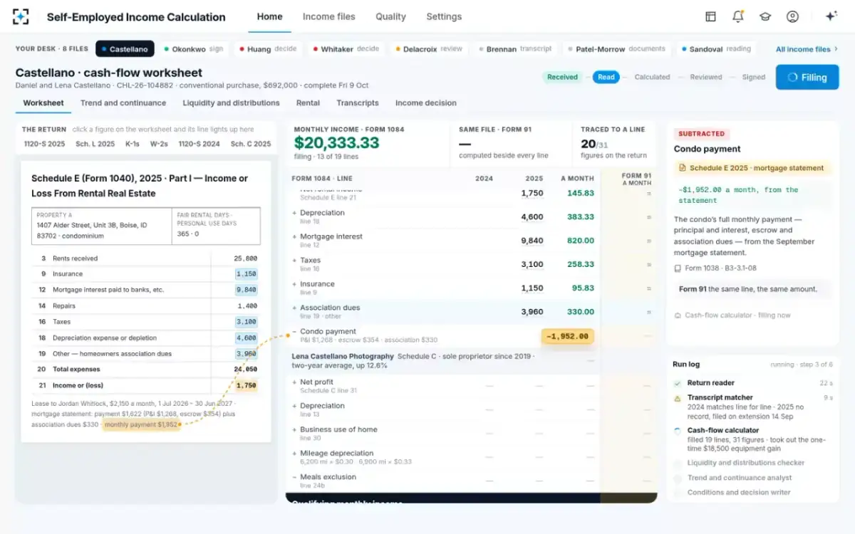 Self-Employed Income Calculation — Filling line by line