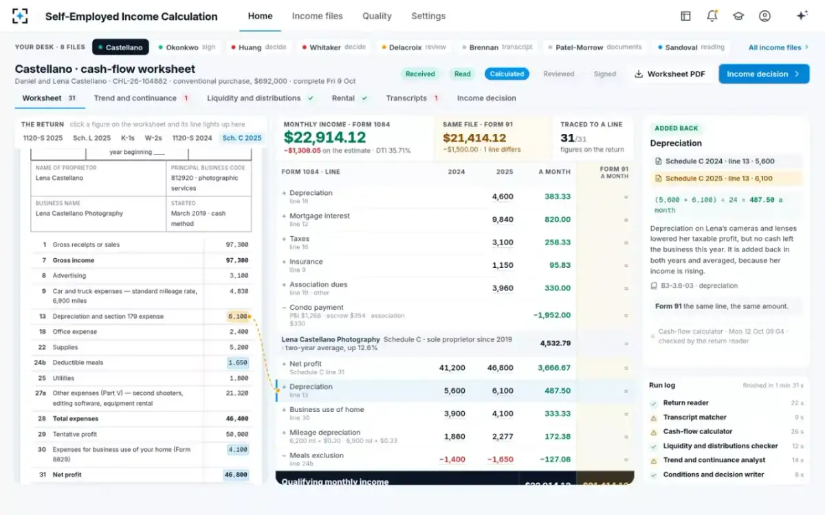 Self-Employed Income Calculation — The worksheet