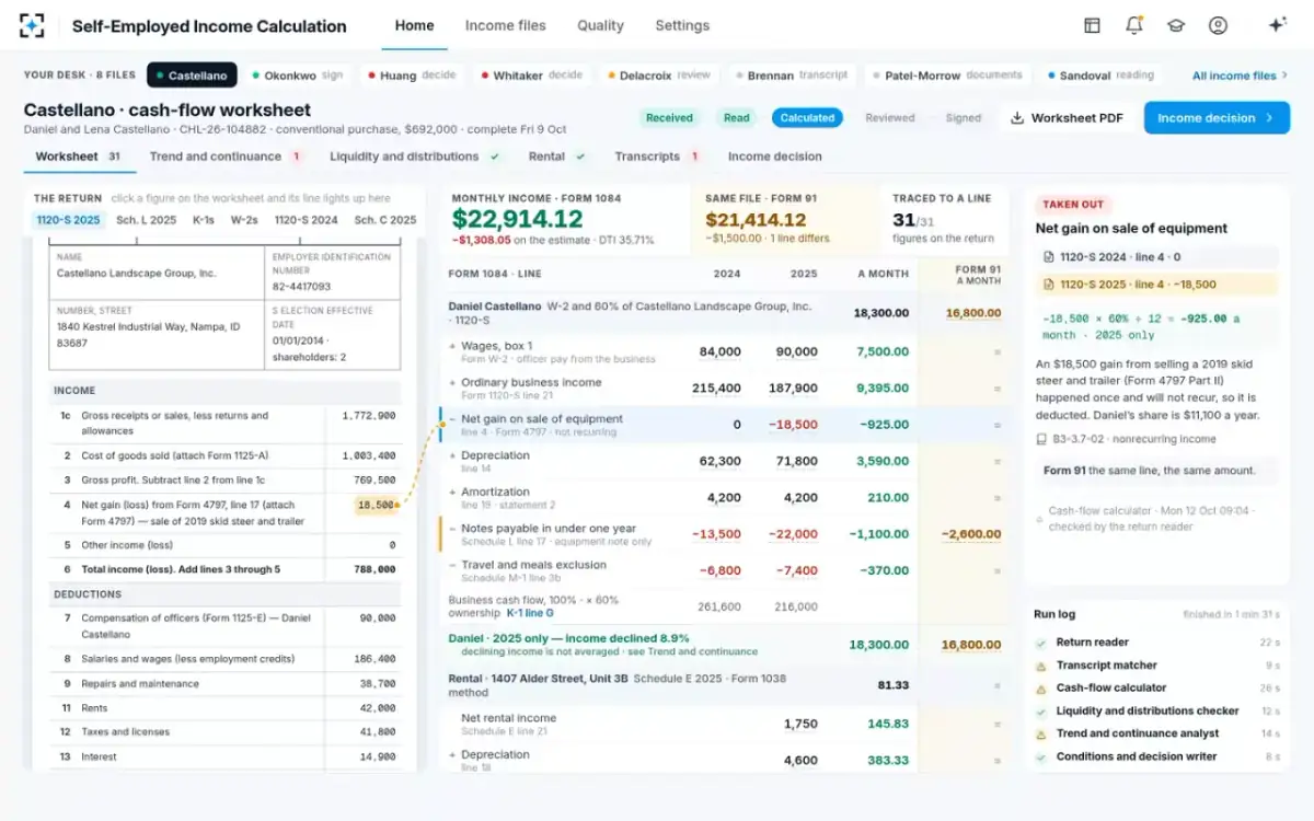 Self-Employed Income Calculation — Why a line is there