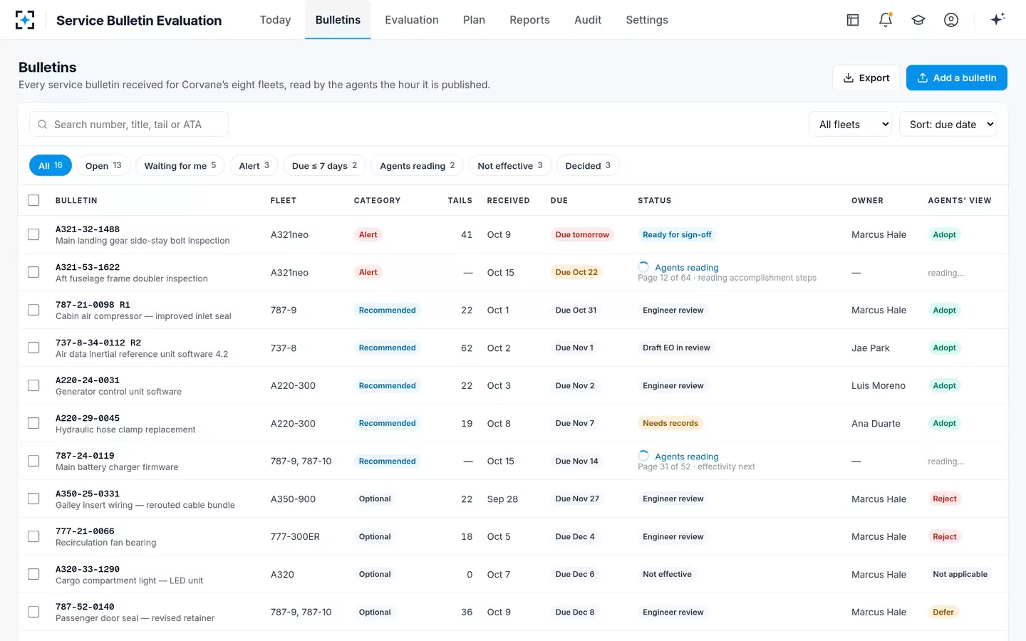 Service Bulletin Evaluation — The bulletin backlog