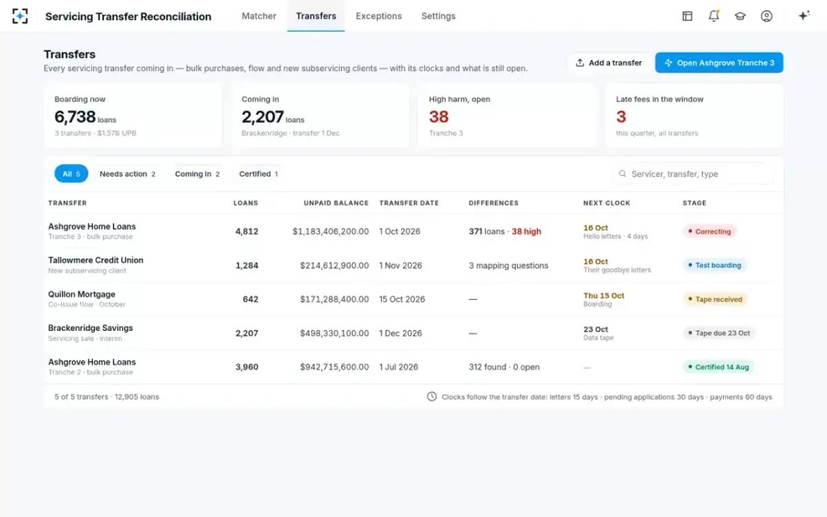 Servicing Transfer Reconciliation — Every transfer
