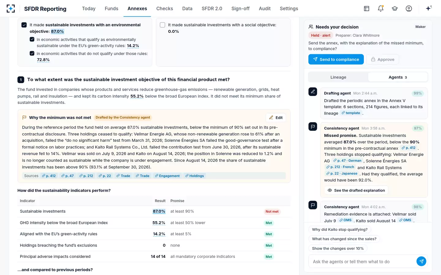 SFDR Reporting — Explanation of a missed minimum