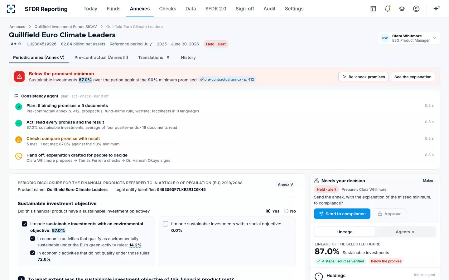 SFDR Reporting — Promises re-checked, step by step
