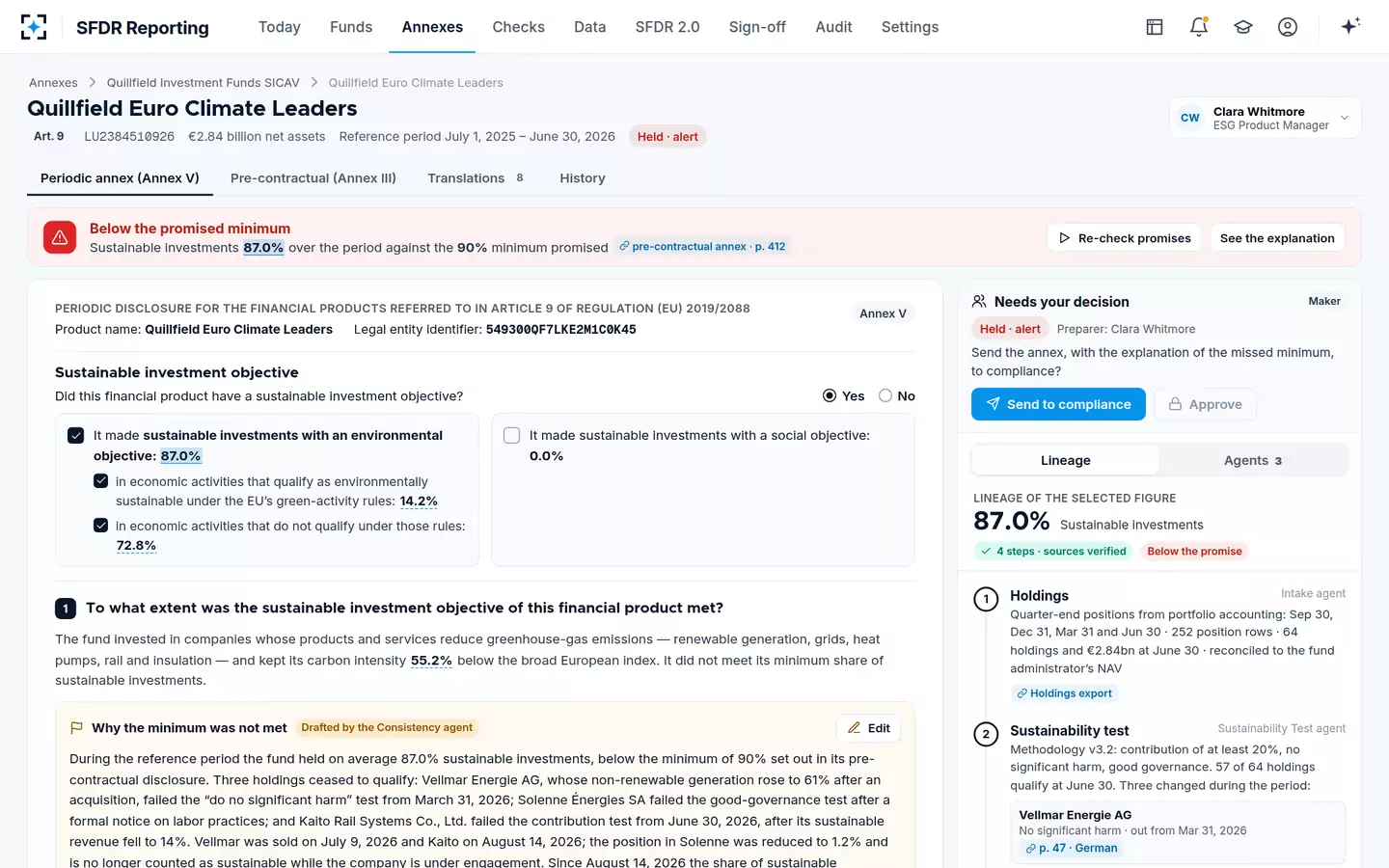SFDR Reporting — Annex V periodic report, with lineage