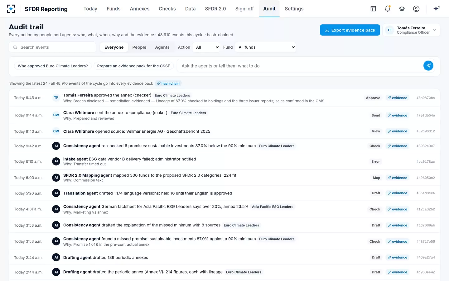 SFDR Reporting — Audit trail and evidence pack