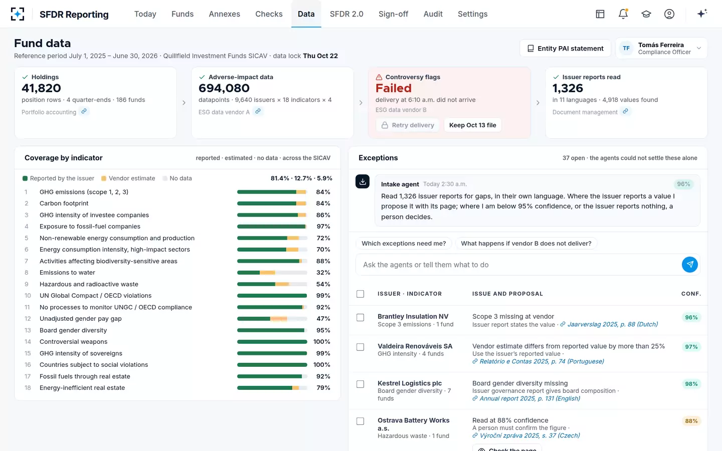 SFDR Reporting — PAI data coverage and exceptions