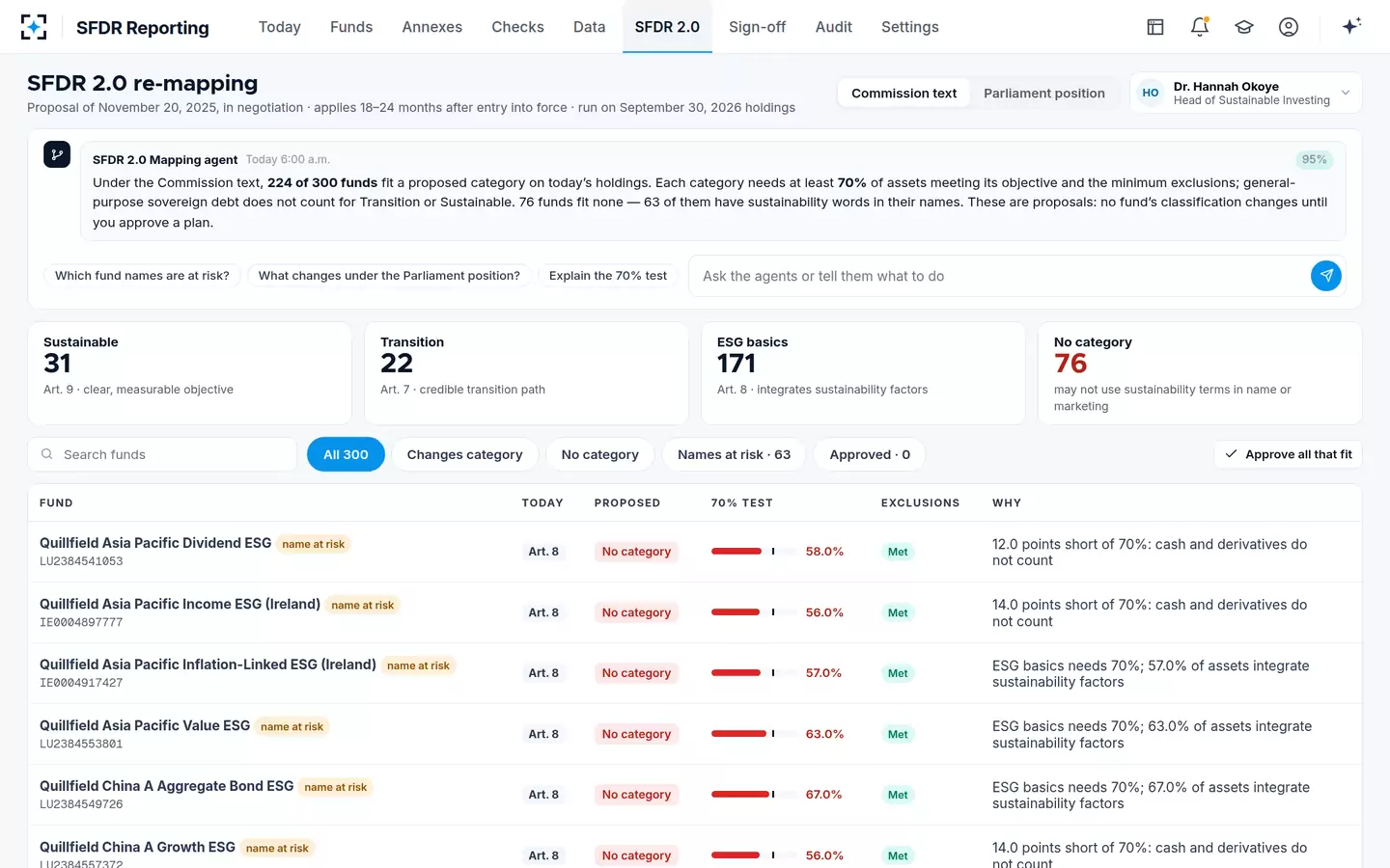 SFDR Reporting — SFDR 2.0 categories and the 70% test