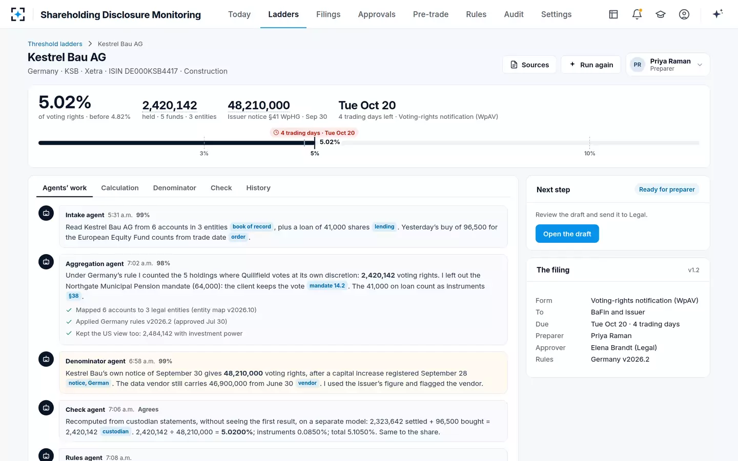 Shareholding Disclosure Monitoring — The agents' work on one issuer