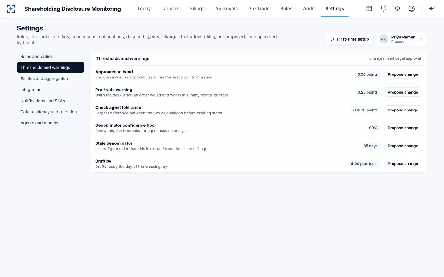 Shareholding Disclosure Monitoring — Disclosure thresholds and warnings