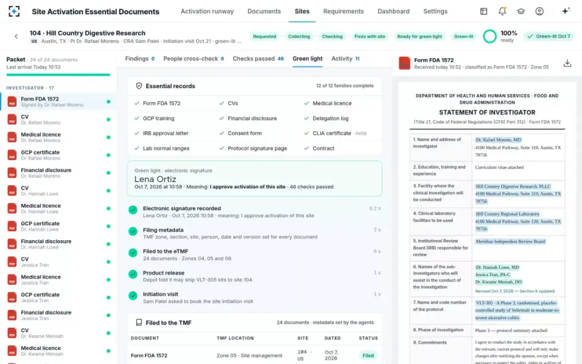 Site Activation Essential Documents — Green light and eTMF filing