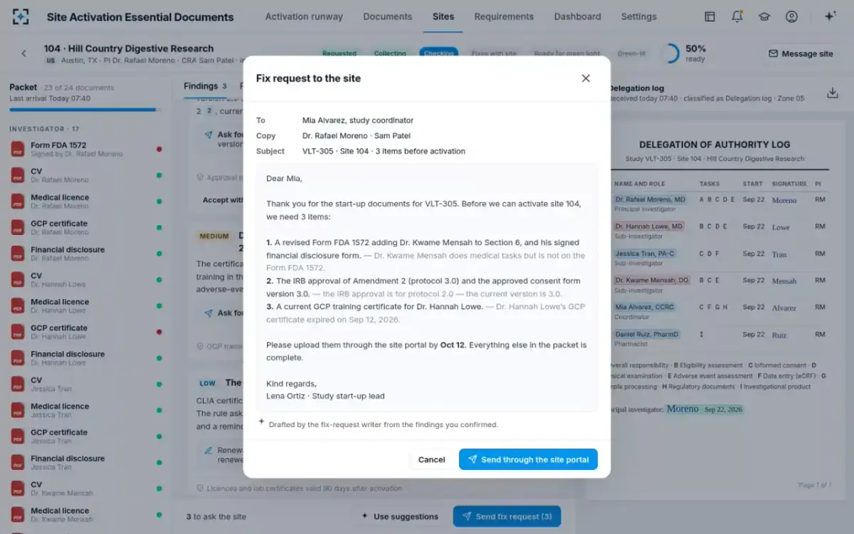 Site Activation Essential Documents — One request per site