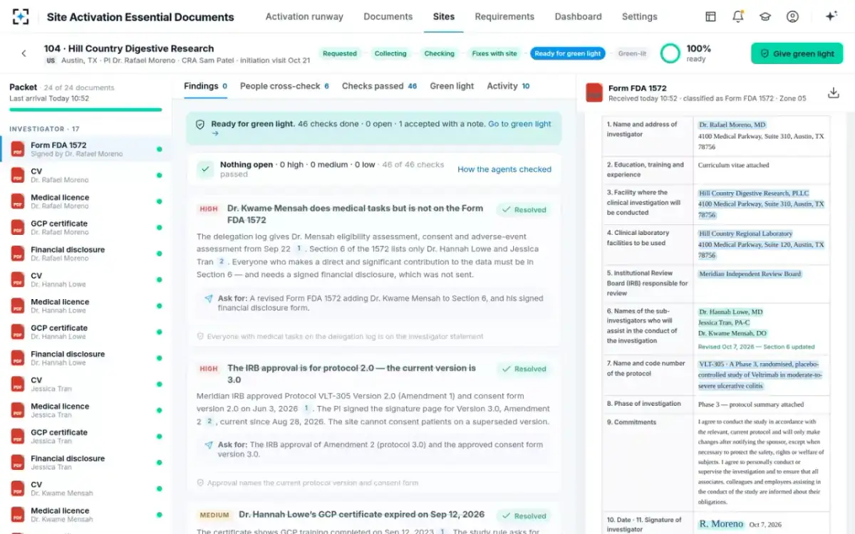 Site Activation Essential Documents — Re-checked and ready