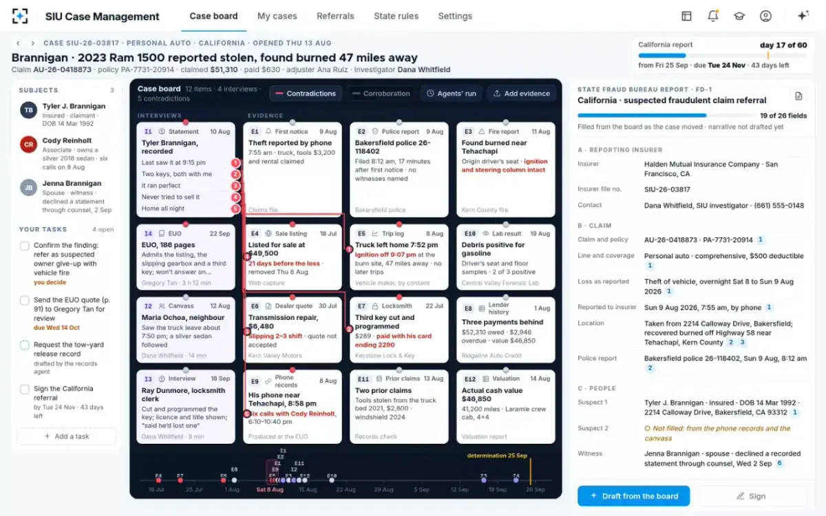 SIU Case Management — The case board