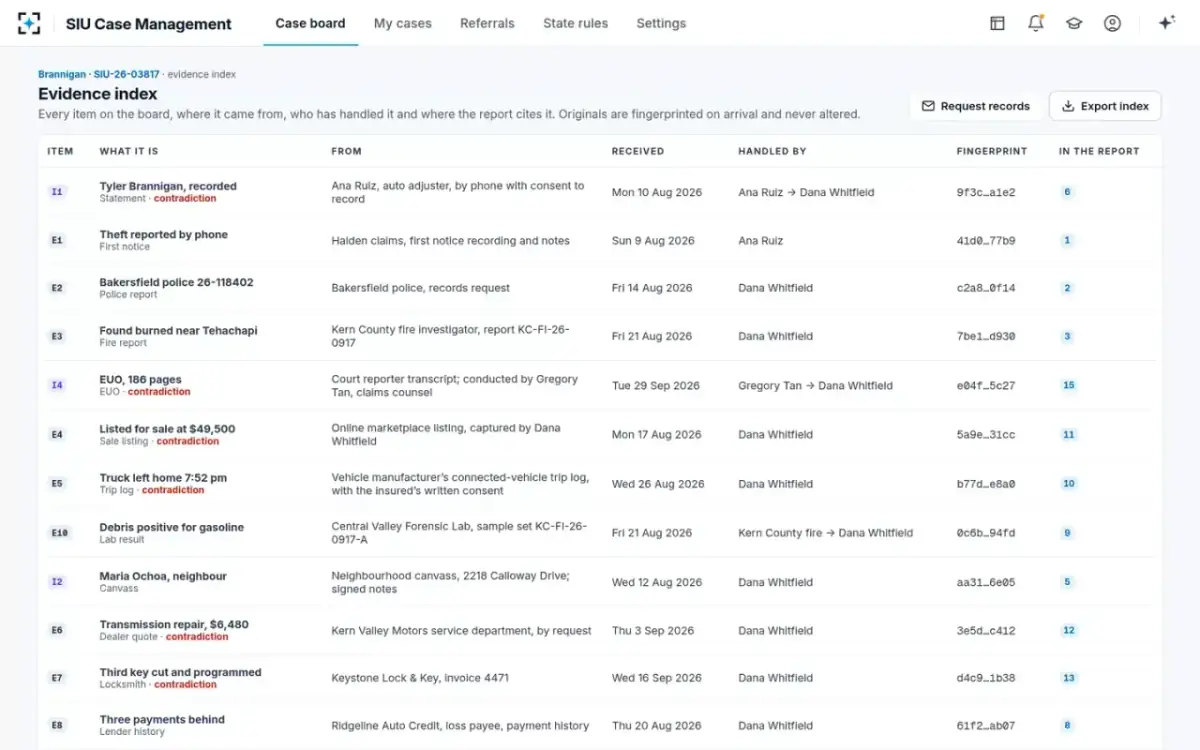 SIU Case Management — Evidence index