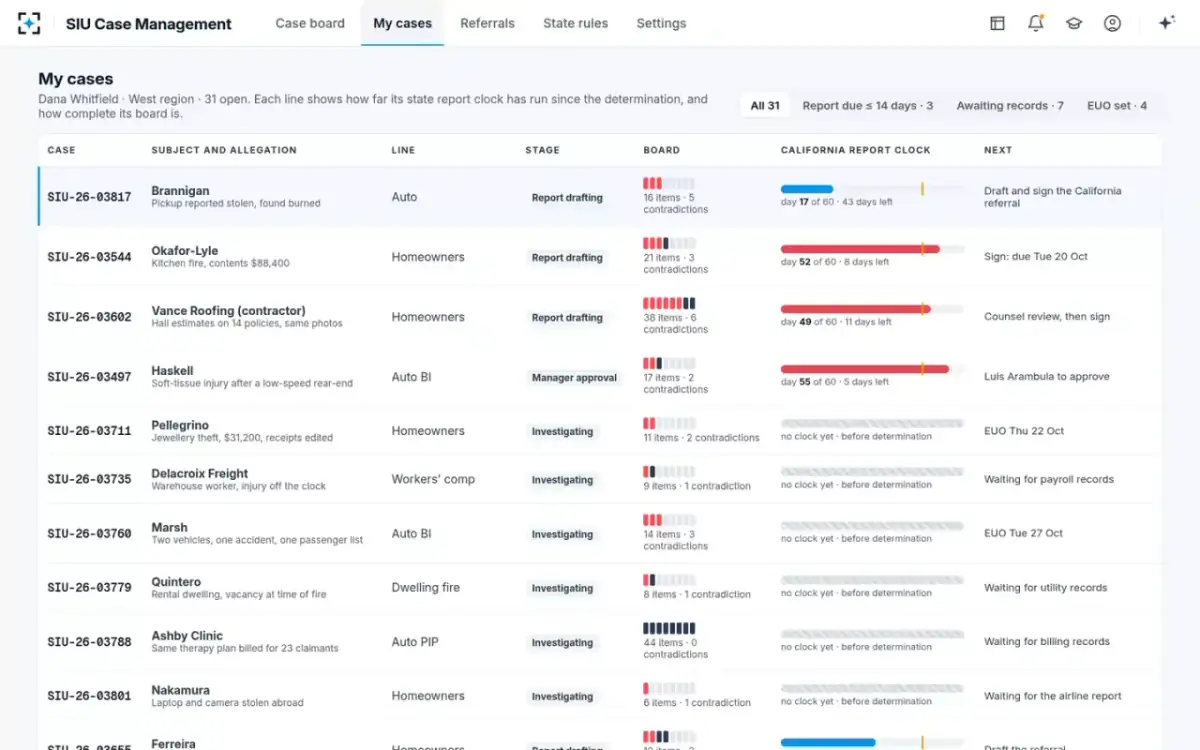 SIU Case Management — My cases