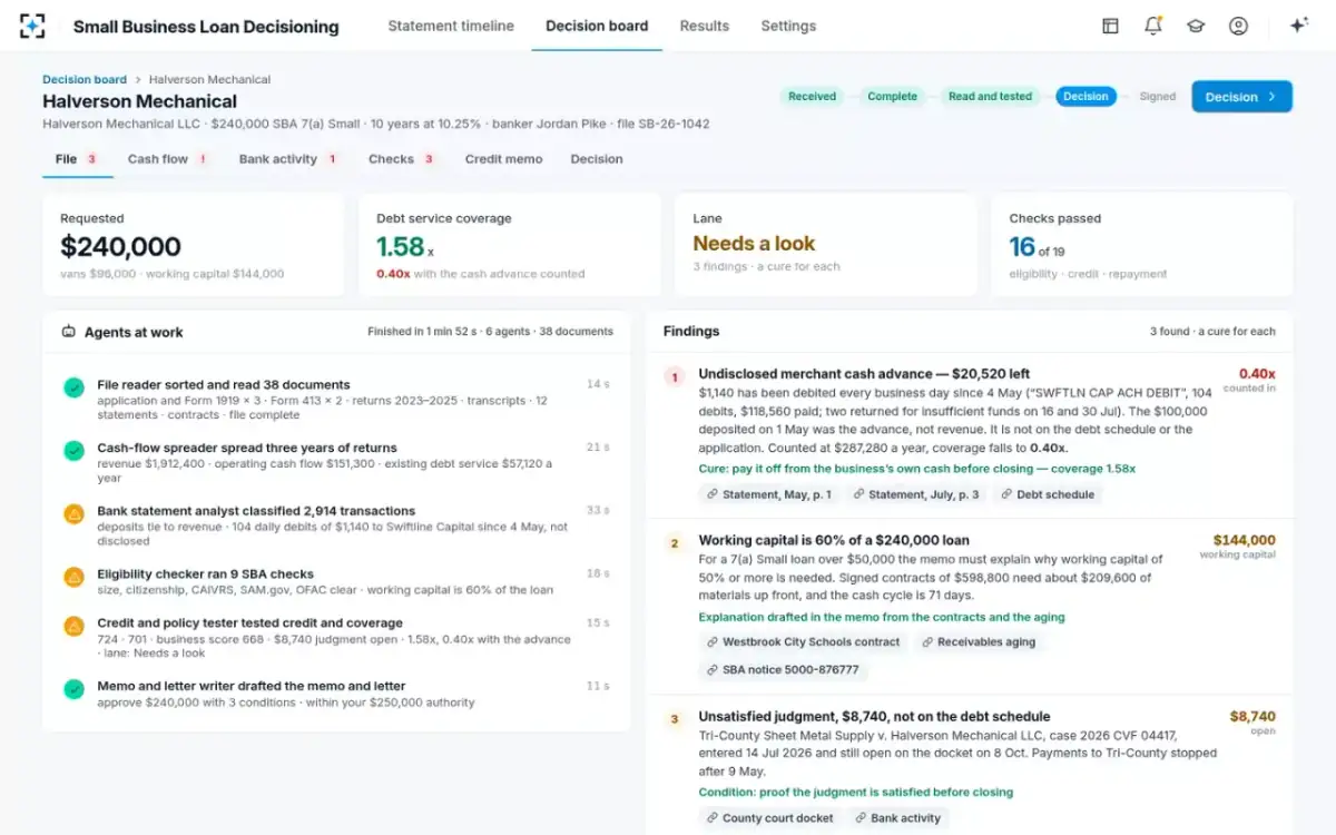 Small Business Loan Decisioning — The file, read and tested
