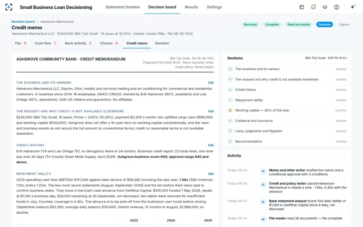 Small Business Loan Decisioning — The credit memo